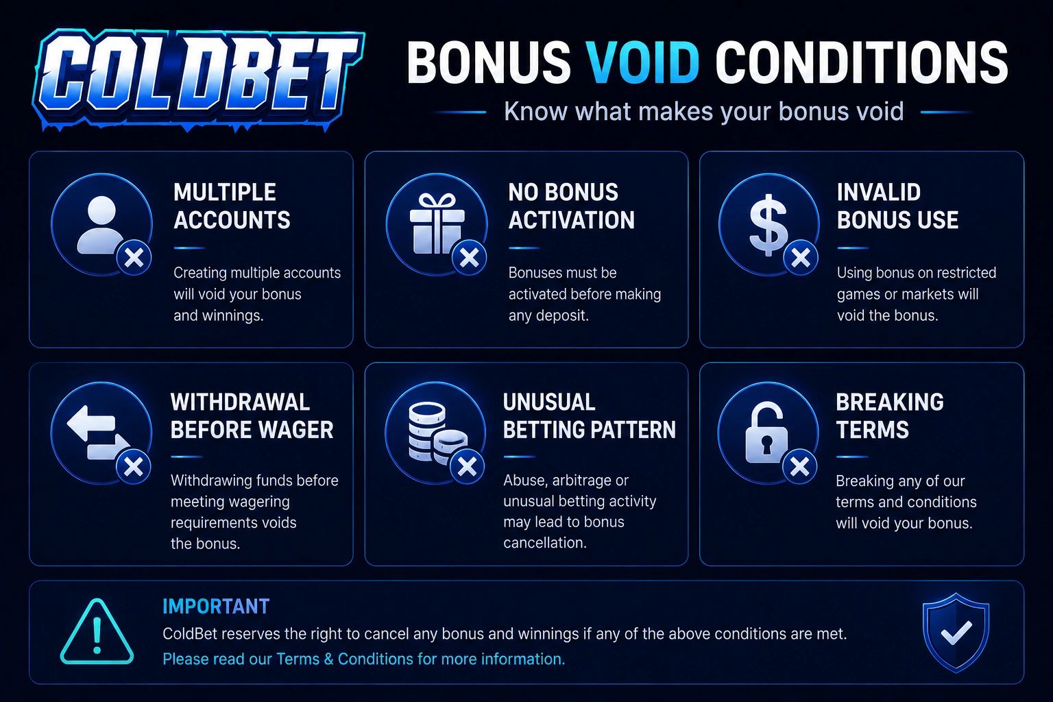 ColdBet bonus void conditions Bangladesh